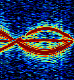 Differentiable Point Scattering Models for Efficient Radar Target Characterization